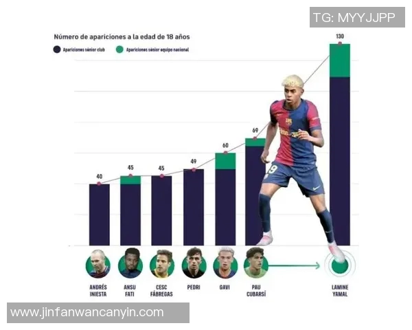 球星都是几级足球运动员揭秘不同级别足球运动员的差异与发展路径 球星都是几级足球运动员揭秘不同级别足球运动员的差异与发展路径