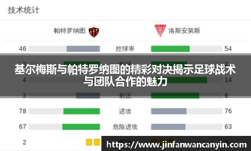 基尔梅斯与帕特罗纳图的精彩对决揭示足球战术与团队合作的魅力