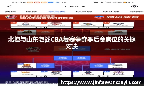 北控与山东激战CBA复赛争夺季后赛席位的关键对决